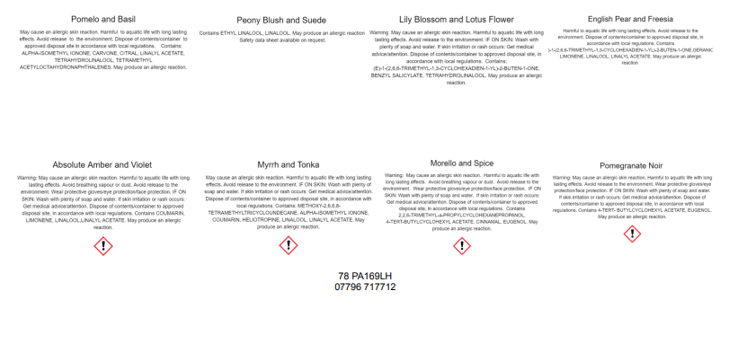 Inspired Collection No 1 - Jo Malone