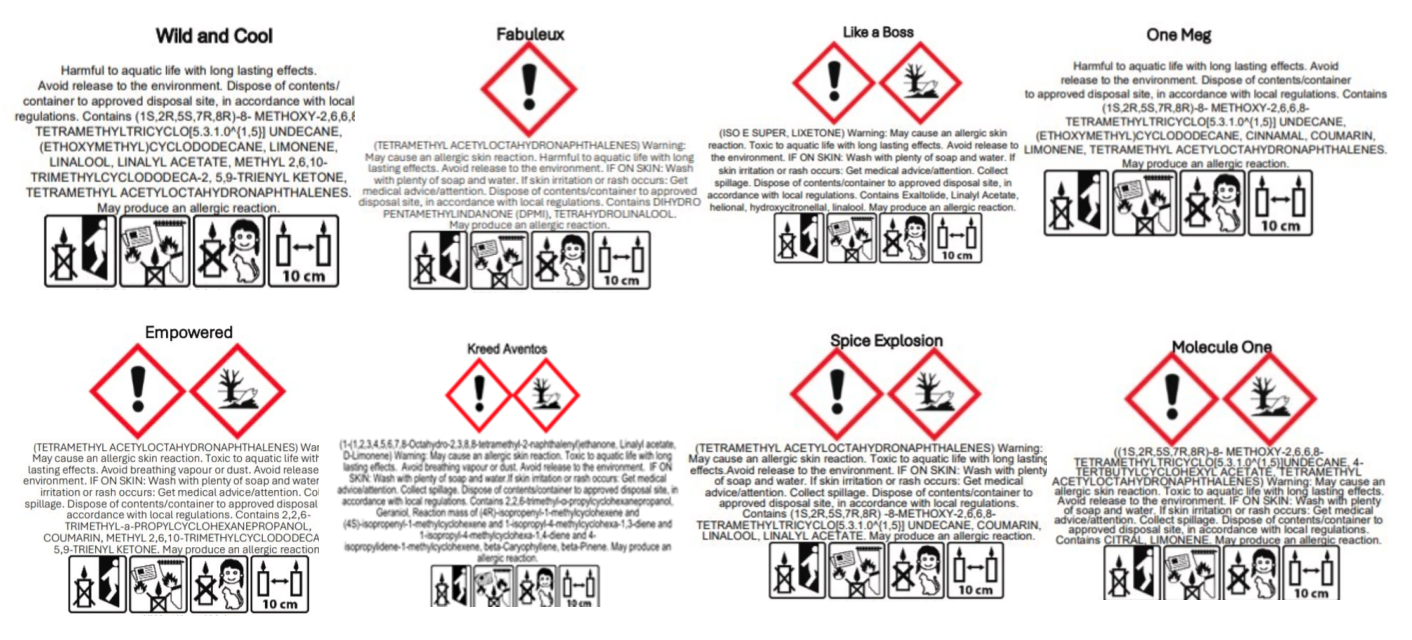 Aftershave Collection No 1