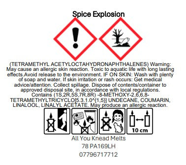 Aftershave Collection No 1